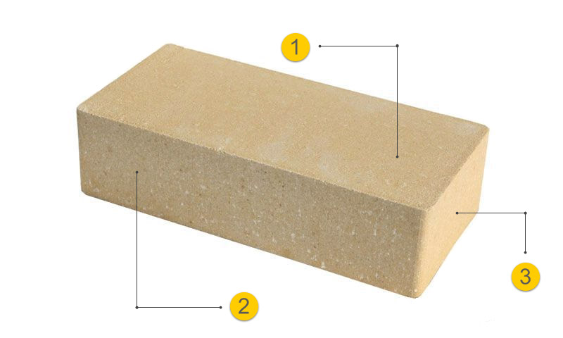 Грани кирпича Грани кирпича