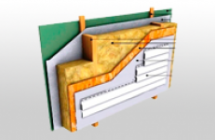 Каркасная стена