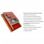 Композитная черепица Luxard Classic абсент, 20 шт/упак