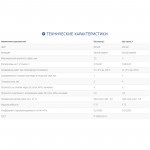 Штукатурка декоративная Быстрой ШЦ-Короед 2, зерно 2,0 мм, белая, 25 кг, шт