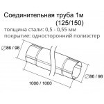 Труба водосточная круглая соединительная 1000 мм Grand Line Optima 125/90 мм Ral 8017 шоколад, шт
