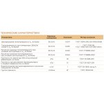 Минеральная вата Isover Фасад 135 кг/м3 1000х600х50 мм, 6 шт/упак