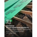 Гидро-ветрозащитная мембрана Knauf Защита AX супердиффузионная 60 м2, рул