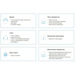 Гидро-ветрозащитная полиуретановая мембрана Knauf Защита EXTRA 75 м2, рул