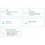 Паро-гидроизоляционная пленка Knauf Защита EXTRA 75 м2, рул