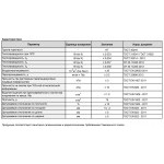 Минеральная вата Роквул Венти Баттс Оптима 75 кг/м3 1000х600х50 мм, 8 шт/упак