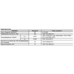 Техническая теплоизоляция Роквул Конлит SL 150 1000х600х25 мм х 8 шт, 0,12 м3/4,8 м2/упак