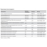Минеральная вата Роквул Рокфасад 1000х600х100 мм, 2 шт/упак