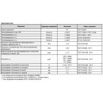 Минеральная вата Роквул Фасад Баттс Оптима 120 кг/м3 1000х600х50 мм, 6 шт/упак