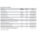 Минеральная вата Роквул Флор Баттс 115 кг/м3 1000х600х25 мм, 8 шт/упак