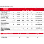 Герметик битумно-полимерный ТехноНиколь БП-Г50 14 кг, упак