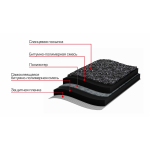 Гидроизоляция плоской кровли ТехноНиколь 1х8 м, рул