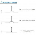 Кассета потолочная Line Primet 595х595 мм 0,25 мм, оцинкованная сталь, белая матовая, шт