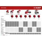 Краскопульт электрический воздушный Зубр 750 Вт КПЭ-750