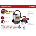 Краскопульт электрический воздушный Зубр 750 Вт КПЭ-750