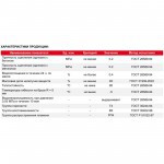 Мастика гидроизоляционная ТехноНиколь №24 МГТН 20 кг, шт