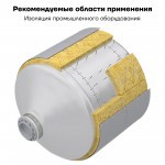 Минеральная вата URSA GEO М-11Ф 18000х1200х50 мм, фольгированная, упак