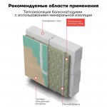 Минеральная вата URSA GEO М-15 8000х1220х100 мм, упак