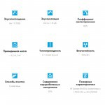 Плита потолочная Armstrong Oasis NG Board 600х600 х 12 мм, шт