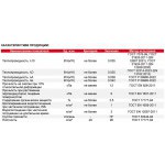 Минеральная вата Технониколь ТехноВент ОПТИМА 90 кг/м3 1200х600х100 мм, 4 шт/упак