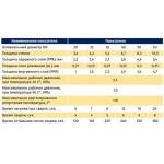 Труба полипропиленовая MeerPlast 25х4,2 мм 2 м армированная алюминием PN25 SDR 6, шт