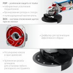 Угловая шлифовальная машина ЗУБР Профессионал 125 мм, 1100 Вт УШМ-П125-1100