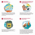 Гибкая черепица ТехноНиколь Shinglas Финская черепица Аккорд Коричневый, 3 м2/упак