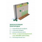 Минеральная вата Эковер Акустик 1000х600х50 мм, 8 шт/упак