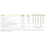 Минеральная вата Эковер Вент-Фасад 80 кг/м3 1000х600х50 мм, 8 шт/упак