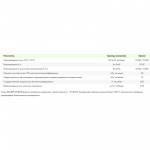 Минеральная вата Эковер Кровля 135 кг/м3 1000х600х50 мм, 6 шт/упак