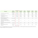 Минеральная вата Эковер Кровля Низ 85 кг/м3 1000х600х100 мм, 4 шт/упак