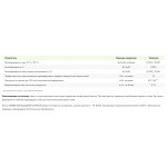 Минеральная вата Эковер Фасад Декор Оптима 135 кг/м3 1000х600х50 мм, 6 шт/упак