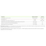 Минеральная вата Эковер Экофасад 110 кг/м3 1000х600х100 мм, 4 шт/упак