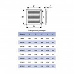 Решетка вентиляционная с сеткой разъемная 300х300мм ERA 3030Р, шт