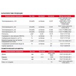 Минеральная вата Технониколь Теплый каркас 37 RN 4100х1220х150 мм, 2 шт/упак