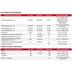 Минеральная вата Технониколь Коттедж 35 QN 4500х1200х100, 1 шт/упак