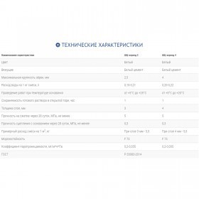 Штукатурка декоративная Быстрой ШЦ-Короед 2, зерно 2,0 мм, белая, 25 кг, шт