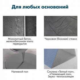 Наливной пол Bergauf Boden Universal самонивелирующийся 20 кг, шт