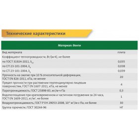 Минеральная вата Isover Венти 90 кг/м3 1000х600х50 мм, 6 шт/упак