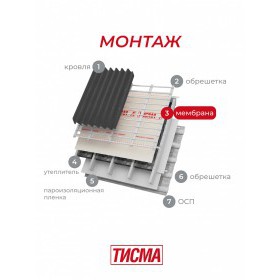 Гидро-ветрозащитная мембрана Knauf ТИСМА А паропроницаемая 60 м2, рул