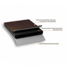 Лента-герметик ТехноНиколь Nicoband серебристый 10 см х 10 м, шт