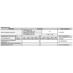 Техническая теплоизоляция Роквул Вайред мат 105 2000х1000х100 мм, 0,2 м3/2 м2/упак