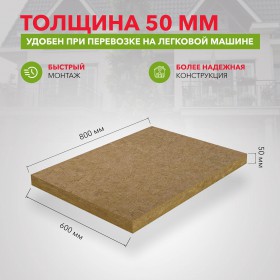 Минеральная вата Роквул Лайт Баттс Скандик 28-35 кг/м3 800х600х50 мм, 12 шт/упак