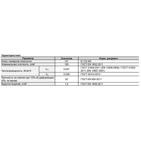 Техническая теплоизоляция Роквул Конлит SL 150 1000х600х30 мм х 8 шт, 0,144 м3/4,8 м2/упак