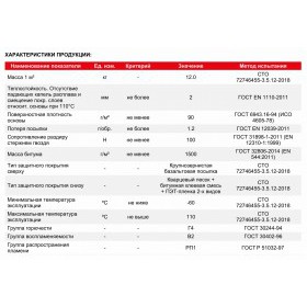 Гибкая черепица Roofmast Квадро Коричневый базальт, 2 м2/упак