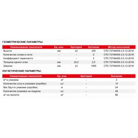 Гибкая черепица Roofmast Квадро Серый базальт, 2 м2/упак