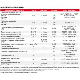 Экструдированный пенополистирол ТехноНиколь XPS CARBON ECO 1180х580х100 мм, 4 шт/упак