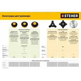 Триммер бензиновый (бензокоса) Steher 2.5 кВт BT-2500