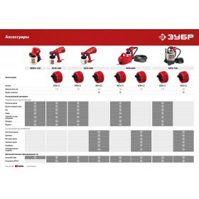 Краскопульт электрический воздушный Зубр 750 Вт КПЭ-750