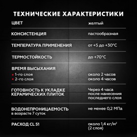 Мастика гидроизоляционная Церезит CL 51 эластичная 15 кг, шт